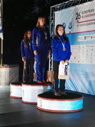 Campionati Europei Orientamento 2017_4