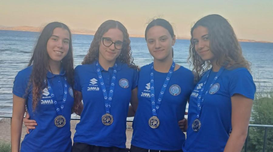 images/images/attivitasubacquee_nuotopinnato/nuoto_pinnato/medium/Foto_medagliate_22_Giugno_2025.jpg