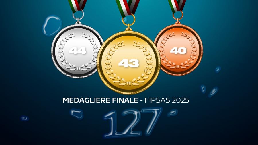 images/images/federazione/azzurrifipsas_medaglie2025/medium/medagliere_finale_fipsas_2025.jpg