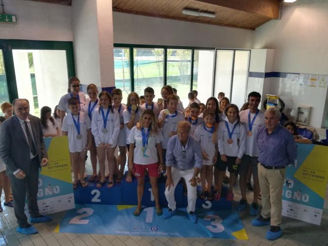 Trofeo Coni 2017 - Senigallia ITALIA